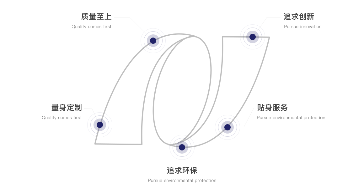 九游平台